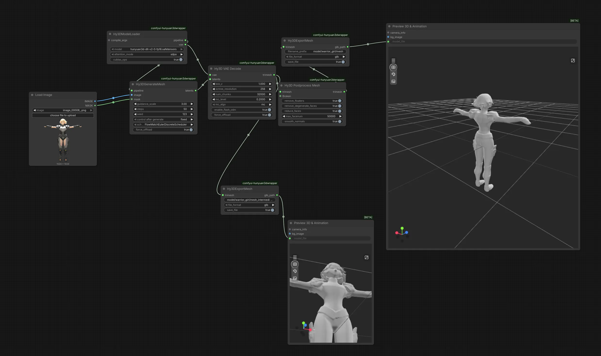 Model Generation