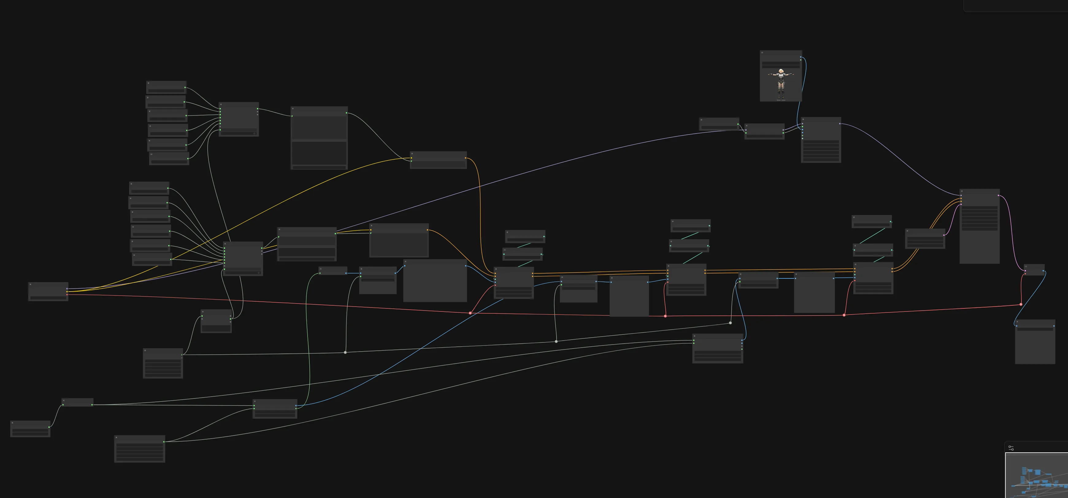 Model to Multi View Images